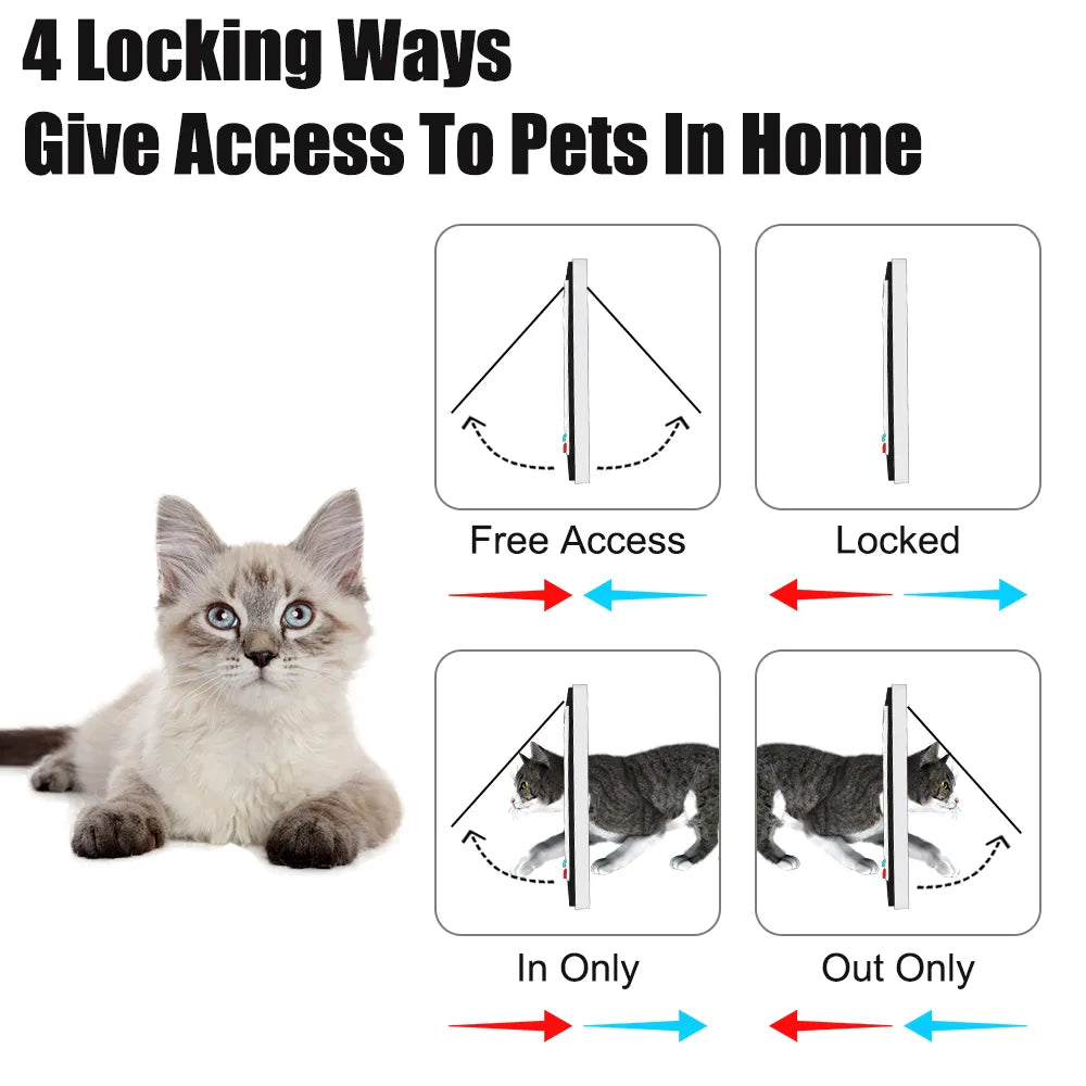 4-Way Lock Dog Cat Flap Door - Happy2Cats